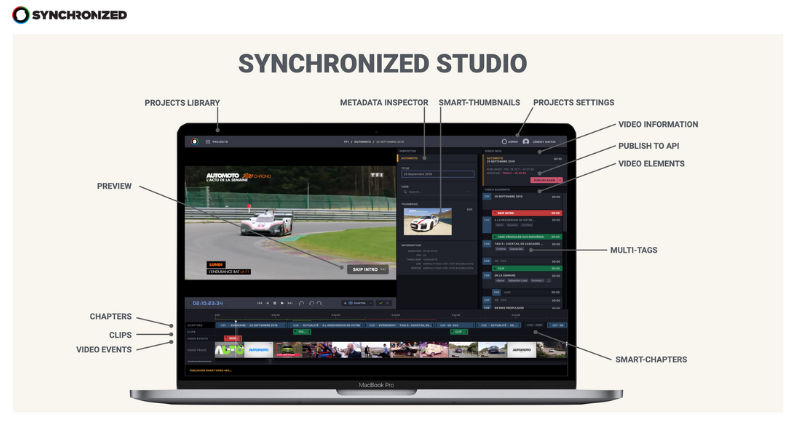 Synchronized  showcased the full power of its Smart-Video platform at IBC2022