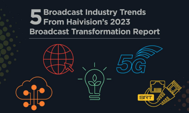 Five Broadcast Industry Trends From Haivision’s 2023 Broadcast Transformation Report